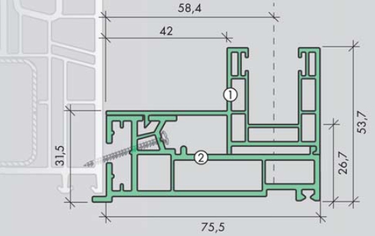 (Abb. System  Schweiker)